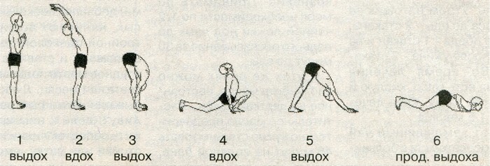 Первая половина сурья-намаскар