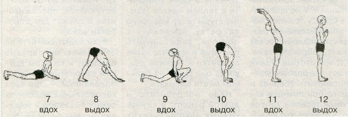 Вторая половина сурья-намаскар